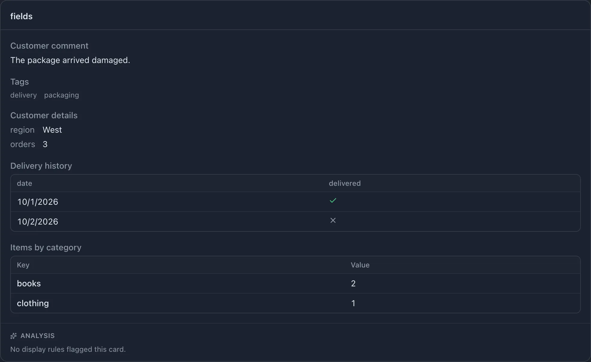 A source card shows a comment, a list of tags, customer details, a delivery-history table, and category counts.