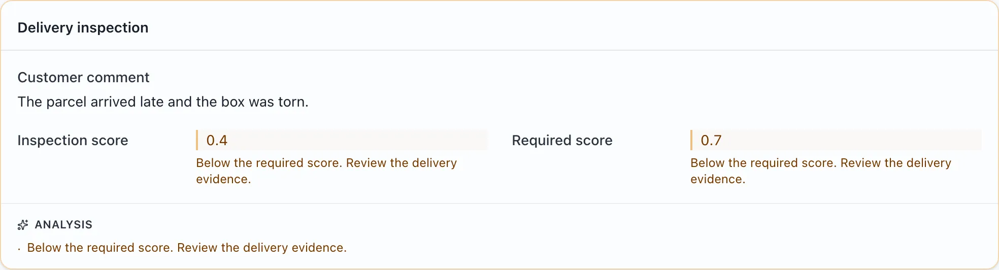 Both scores are highlighted, and the card’s Analysis footer explains that the inspection is below the required score.
