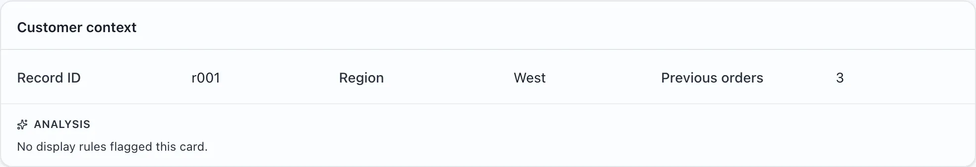 Customer context displays Record ID, Region, and Previous orders in a single row.