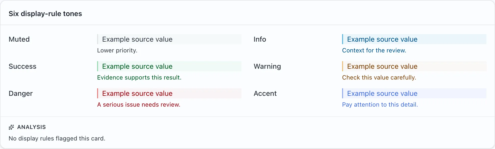 Six source values demonstrate muted, info, success, warning, danger, and accent tones with explanatory notes.